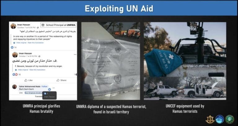 Social media posts, a UNRWA diploma, and damaged UNICEF equipment, linked to the Hamas attack on Israel on October 7th, 2023.