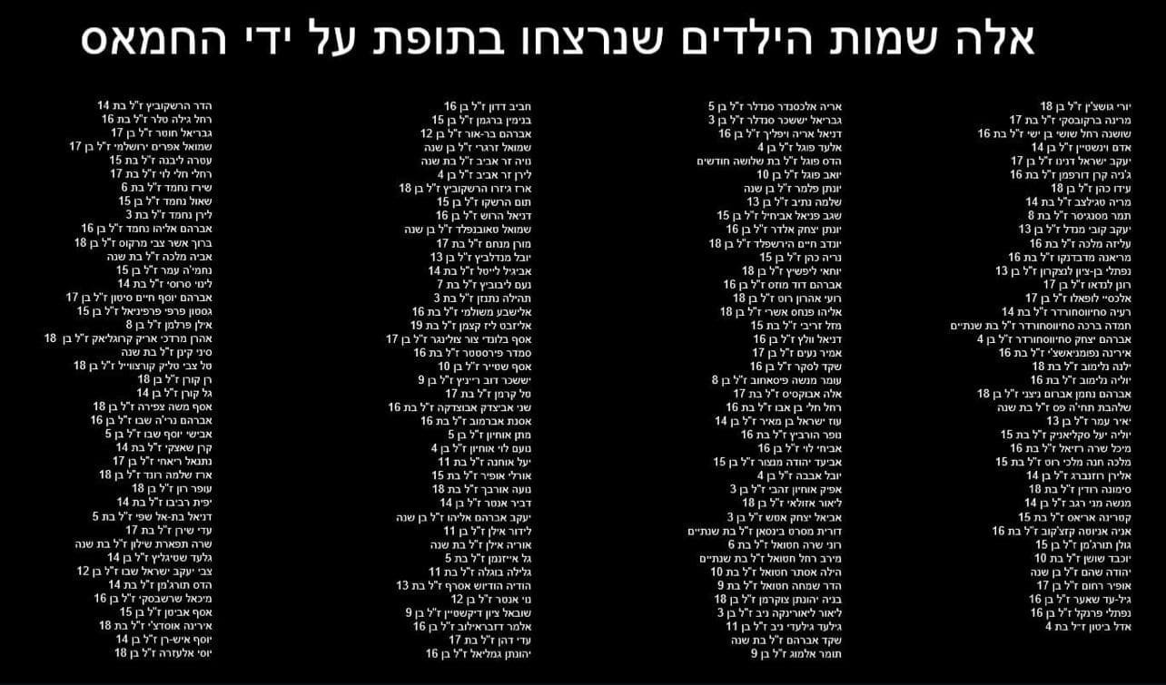 A detailed text in Hebrew lists the names of Israeli-Jewish children who Hamas murdered on October 7th, 2023.