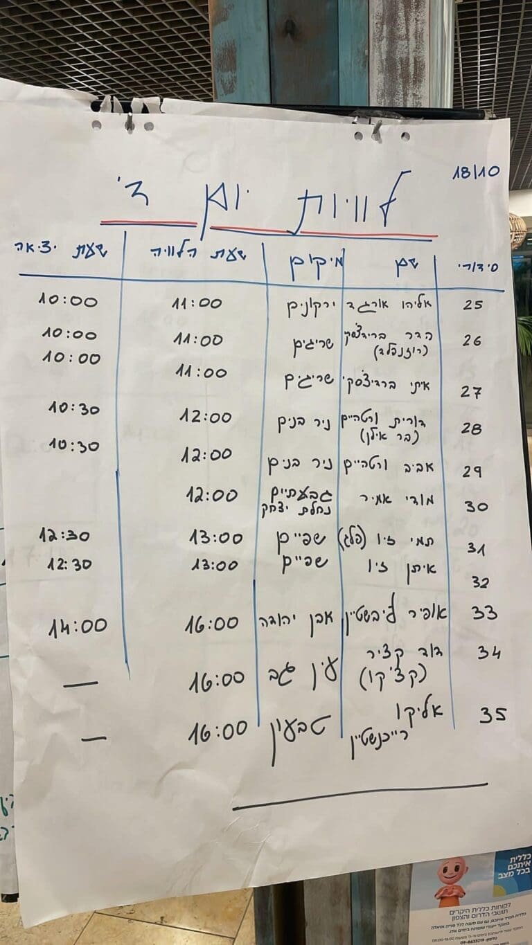 A funeral schedule poster for Kibbutz Kfar Aza indicating multiple time slots for the same day. Horrific testimony for the huge amount of losses the Kibbutz suffer after the Hamas attack on October 7th.