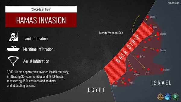 An infographic detailing the 'Swords of Iron' Hamas invasion into Israeli territory, showing points of land, maritime, and aerial infiltration.