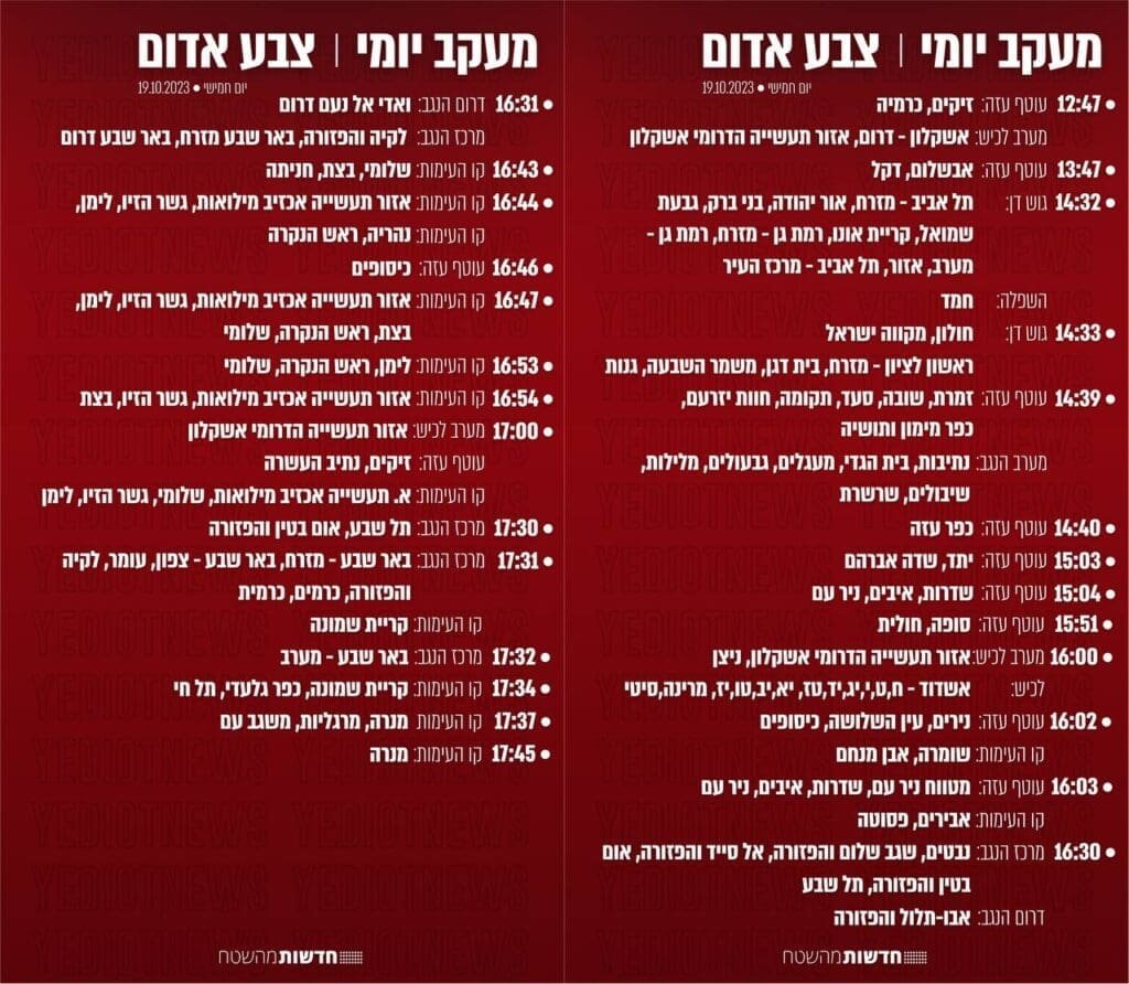 A list of times and locations in Hebrew indicating rocket alarms in various regions of Israel.