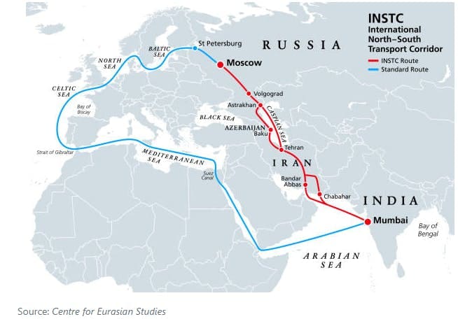 Map of the International North-South Transport Corridor (INSTC) showing the trade route from Mumbai, India to St. Petersburg, Russia via Iran.